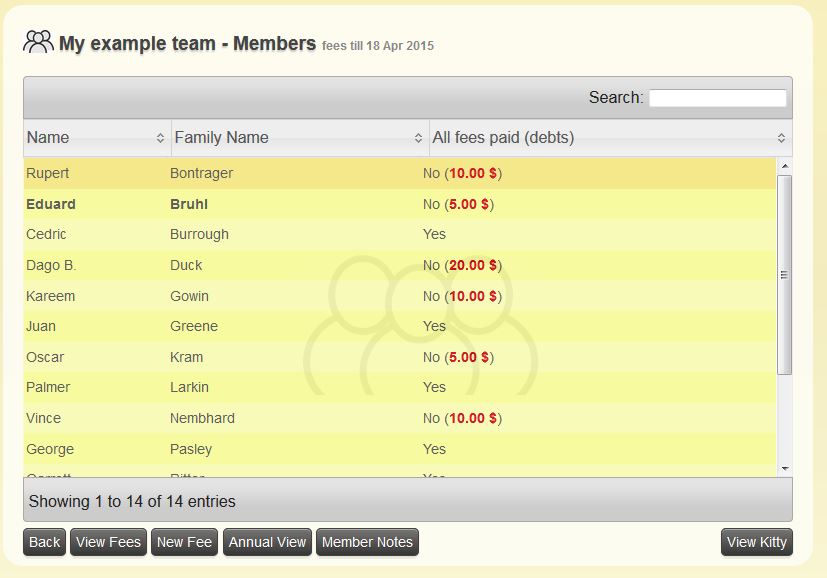 overviewfees